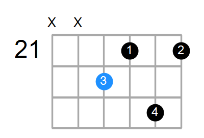 C7b9 Chord